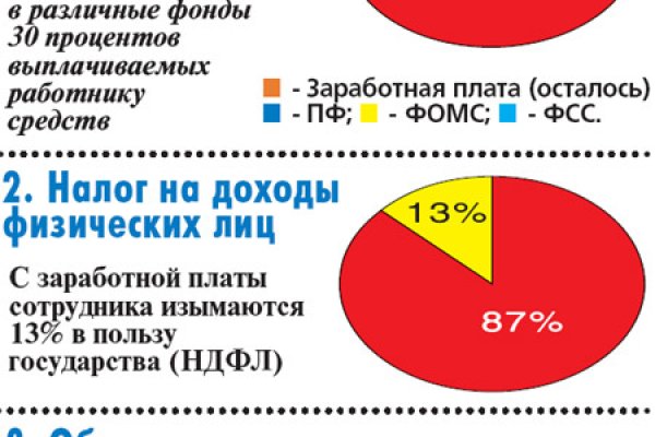 Кракен зеркало krk market com