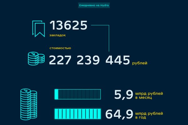 Кракен маркет даркнет только через