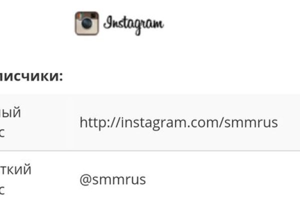 Даркнет официальный сайт на русском