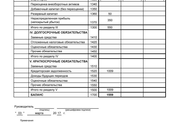 Кракен маркетплейс товары