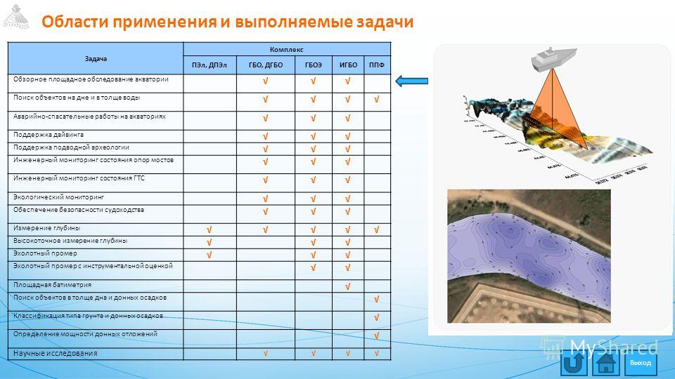 Кракен маркетплейс в россии